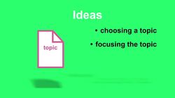 Revising Instructional Video