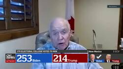 Former ambassador says Biden would be a 'mixed bag' for Canada News Clip