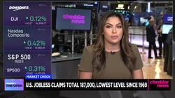 Eddie Ghabour Sees Rate Hikes as 'Knockout Punch' for Market Going Forward News Clip