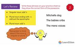 Forming Possessives: Singular and Plural Nouns Instructional Video