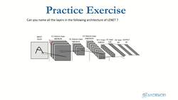 Deep Learning CNN Convolutional Neural Networks with Python - LeNet Solution Instructional Video