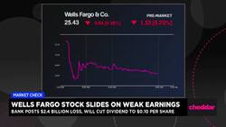 Need2Know: U.S. China Tension, UK Bans Huawei, & California Rollback News Clip