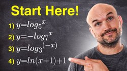 Graphing Logarithmic Functions (Start Here) Instructional Video