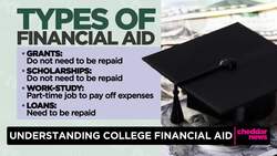 Stretching Your Dollar: Understanding College Financial Aid News Clip