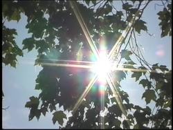 The Nature of Weather: Summing Up Instructional Video