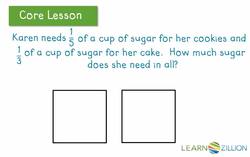 Solving Word Problems Involving Addition of Fractions with Unlike Denominators Instructional Video