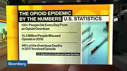 Using Data to Solve America's Opioid Epidemic News Clip