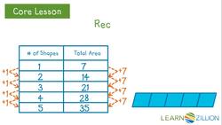 Exploring Linear Relationships, Recursive Processes, and Explicit Expressions Instructional Video