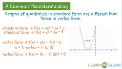 Exploring Vertical Translations of Quadratic Equations Instructional Video