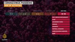 Brazil: Coronavirus restrictions lifted in Rio, Sao Paulo News Clip