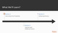 Tips, Tricks, and Techniques for Node.js Development 1.1: The Course Overview Instructional Video