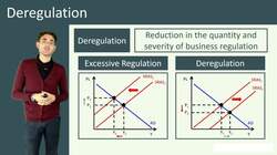 Alternative Market-Oriented Strategies for Economic Development Instructional Video