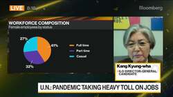 Former South Korean Foreign Minister Kang on Bid for ILO Top Post News Clip