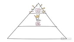 Shakespeare Today: Julius Caesar - Context Instructional Video