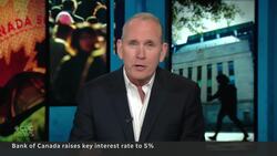 What’s behind all the aggressive interest rate hikes? News Clip
