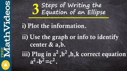 Three steps to writing the equation of an ellipse Instructional Video