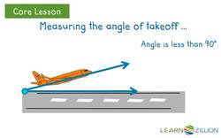 Estimating Angle Measurements Using Visual Clues Instructional Video