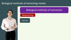 Biological Methods of Extracting Metals: Pros and Cons Instructional Video