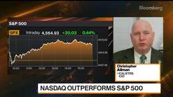 Inflation Is Here and It's Real: CalSTRS' Ailman News Clip