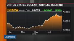 Asian Stocks' Valuations 'Attractive,' Bank of Singapore's Lee Says News Clip
