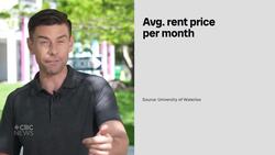 How much are 'financial landlords' driving up Toronto rents? News Clip