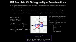 Postulates of Quantum Mechanics: Orthogonality of Wavefunctions Instructional Video