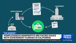 Homeless service providers face huge debt, threatening to undermine their work News Clip