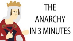 The Anarchy | 3 Minute History Instructional Video