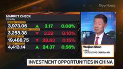 China's Markets Have Good Opportunities: PAG's Shan News Clip