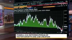 Bank of Singapore's Lee on Bond Yields News Clip