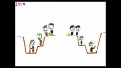 World War 1 in 6 Minutes Instructional Video