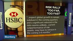 U.S., China Lack Deal But Markets Remain Resilient News Clip