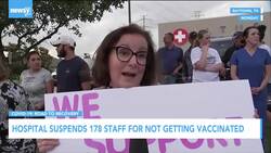 Hospital Suspends 178 Employees For Not Getting Vaccinated News Clip