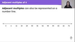 Explain the relationship between adjacent multiples of six Instructional Video