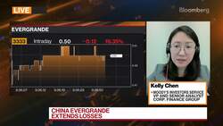 Moody's: China's Property Sector Outlook Turned Negative News Clip