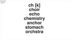 My Morning Routine - English Lesson *Used in a live Stream May 1 Instructional Video