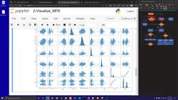 Polymer MFR Regression Instructional Video
