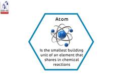 Chemical Combination: The Elements and the Components of the Atom Instructional Video