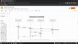 Java for Beginners with Hands-On Program and Capstone Project - Sequence Diagram Explanation Instructional Video