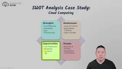 Risk Management 101 for IT Professionals Essential Concepts - SWOT Analysis Case Study: Cloud Computing Instructional Video