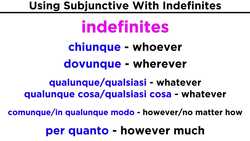 Subjunctive With Indefinites in Italian: Congiuntivo con Gli Indefiniti Instructional Video