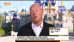 Disney CEO on Parks Reopening, Travel Demand, Movies on Disney+ News Clip