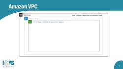 AWS Certified Cloud Practitioner (CLF-C02) - Ultimate Exam Training - Introduction to Amazon VPC Part 1 Instructional Video