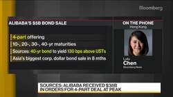 Alibaba Sells $5 Billion of Bonds in 4-Part Deal News Clip