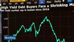 Credit Represents a Broad Risk as Market Turns, JPM's Lebovitz Says News Clip