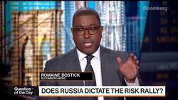 Does Russia Dictate the Risk Rally? News Clip