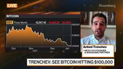 Nexo Co-Founder sees $100,000 Bitcoin by the end of June News Clip