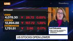 RBC's Calvasina: Tech to Outperform After Final Fed Hike News Clip