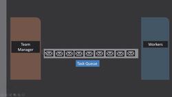 Learn Azure Serverless Functions in a Weekend - Introduction to Azure Service Bus Instructional Video