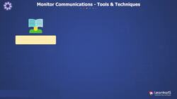 PMP Certification Training - Monitor Communications Instructional Video